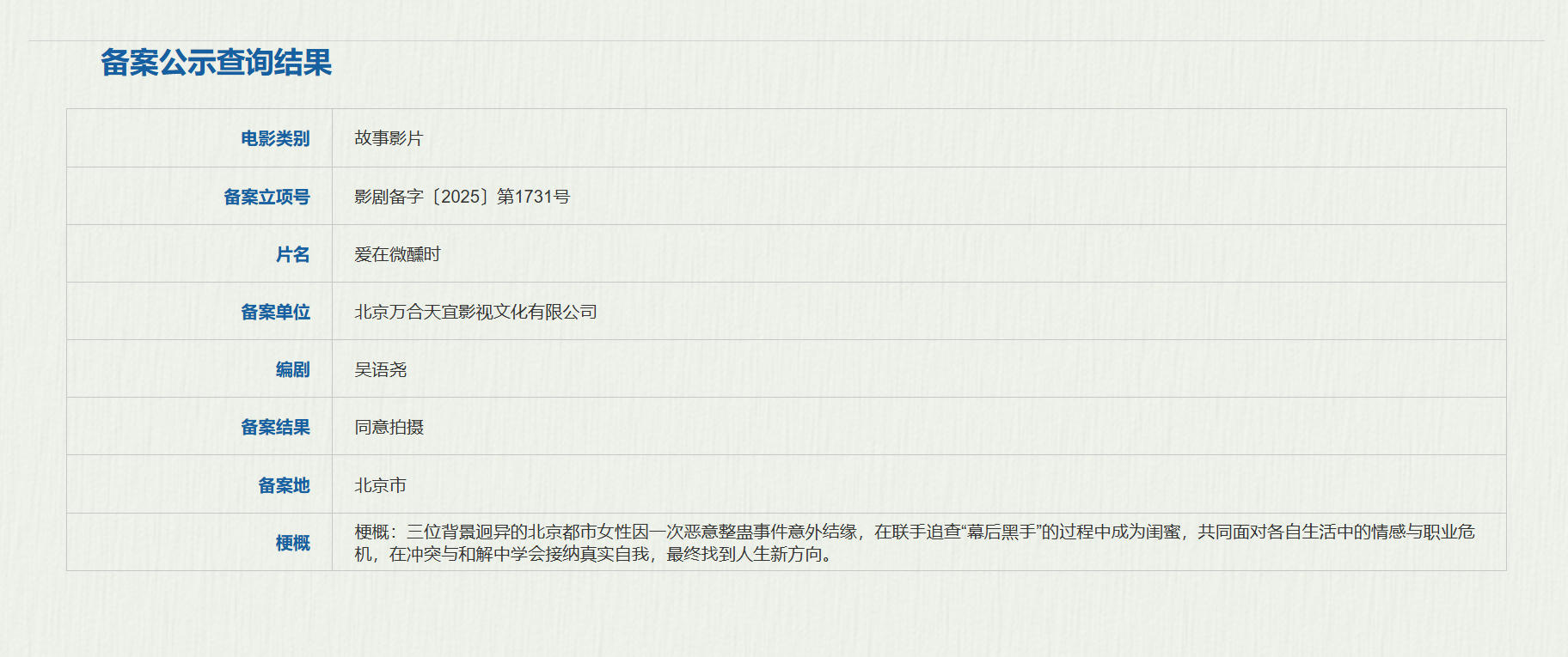 《爱在微醺时》立项 聚焦都市女性成长与自我接纳-第1张图片-旧杳电影网 《爱在微醺时》立项 聚焦都市女性成长与自我接纳-第1张图片-旧杳电影网