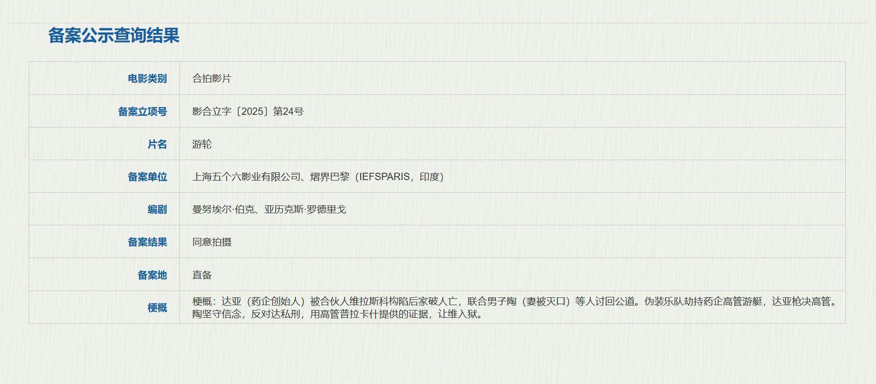 中印合拍片《游轮》立项 聚焦残酷商业阴谋、复仇-第1张图片-旧杳电影网 中印合拍片《游轮》立项 聚焦残酷商业阴谋、复仇-第1张图片-旧杳电影网