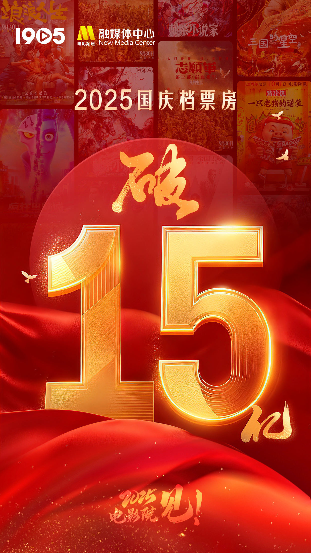 2025国庆档票房破15亿!《志愿军-浴血和平》领跑-第1张图片-旧杳电影网 2025国庆档票房破15亿!《志愿军-浴血和平》领跑-第1张图片-旧杳电影网