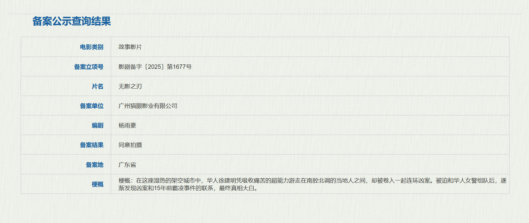 《无影之刃》立项!聚焦超自然能力与罪案悬疑-第1张图片-旧杳电影网 《无影之刃》立项!聚焦超自然能力与罪案悬疑-第1张图片-旧杳电影网