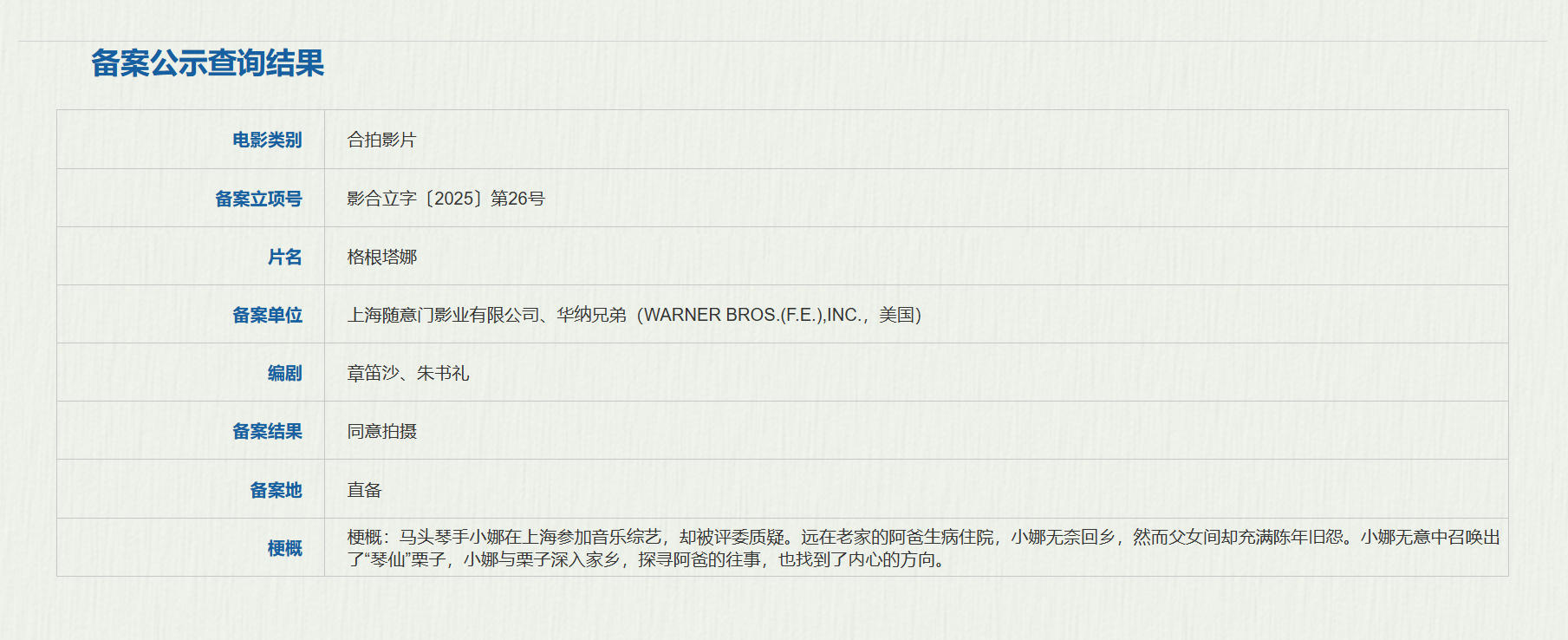 《最好的我们》导演新作 合拍片《格根塔娜》立项-第1张图片-旧杳电影网 《最好的我们》导演新作 合拍片《格根塔娜》立项-第1张图片-旧杳电影网