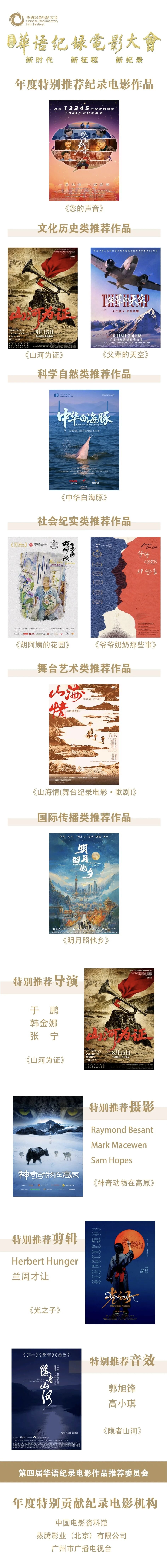 第四届华语纪录电影大会 《胡阿姨的花园》获推荐-第4张图片-旧杳电影网