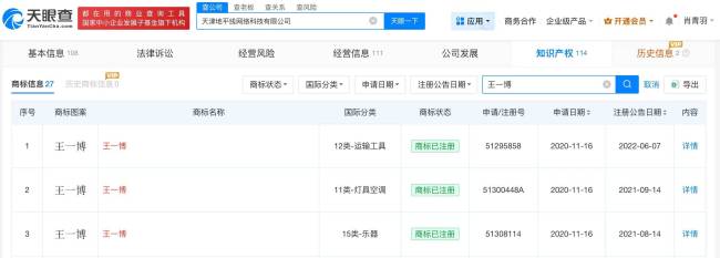 王一博被传不续约乐华 已将个人姓名商标注册-第2张图片-旧杳电影网 王一博被传不续约乐华 已将个人姓名商标注册-第2张图片-旧杳电影网