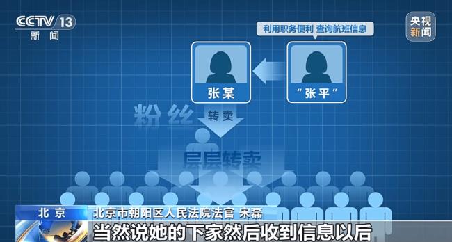 央视曝光买卖艺人隐私链条:航空客服纸笔偷记艺人行程出售-第3张图片-旧杳电影网 央视曝光买卖艺人隐私链条:航空客服纸笔偷记艺人行程出售-第3张图片-旧杳电影网