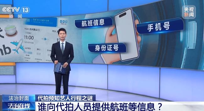 央视曝光买卖艺人隐私链条:航空客服纸笔偷记艺人行程出售-第1张图片-旧杳电影网 央视曝光买卖艺人隐私链条:航空客服纸笔偷记艺人行程出售-第1张图片-旧杳电影网