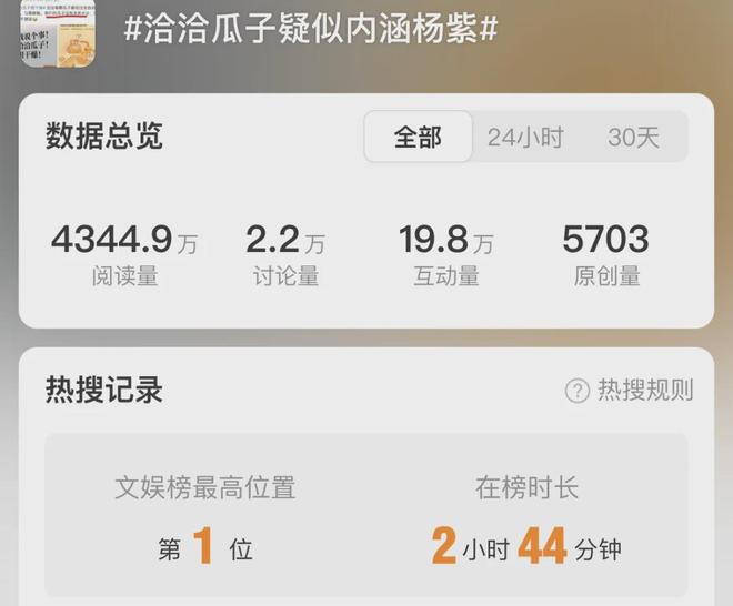 洽洽瓜子一句没有水分上热搜！意外惹恼杨紫粉丝食安问题被扒……-第10张图片-旧杳电影网