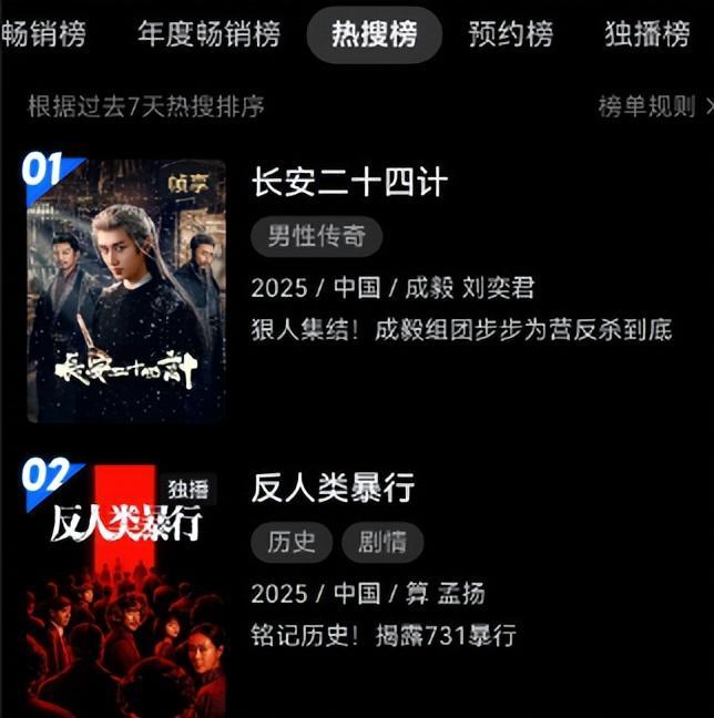 《反人类暴行》开播！看完2集后，我要说：这是观众最想看的国剧-第14张图片-旧杳电影网