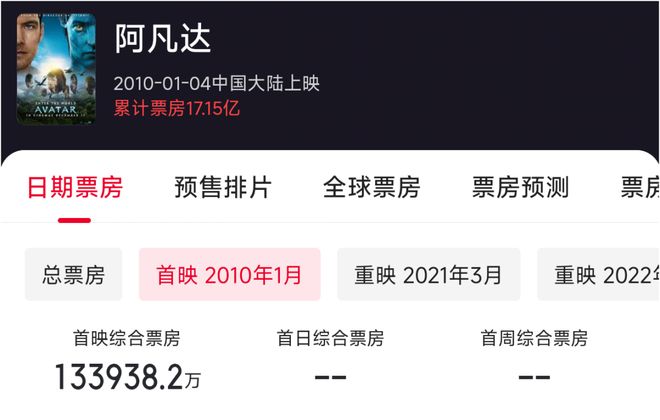 跨越15年的《阿凡达》，能否再掀观影热潮？-第3张图片-旧杳电影网
