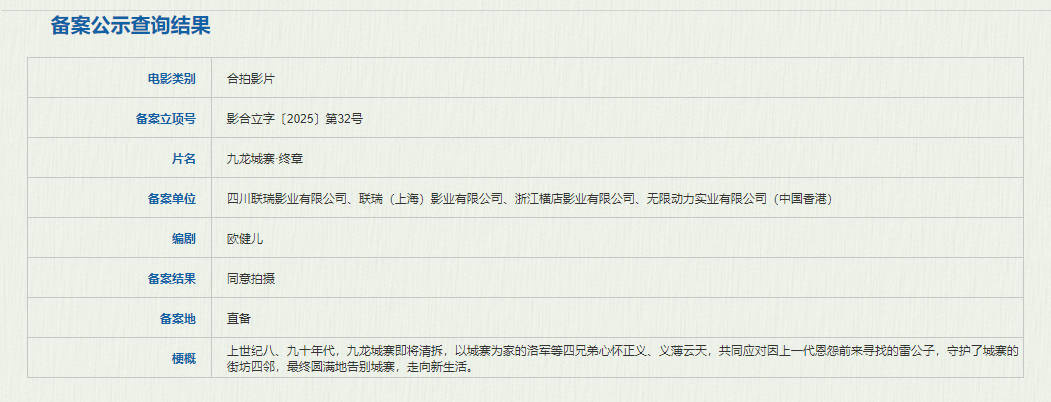 《九龙城寨·终章》备案立项 城寨四少迎来新挑战-第1张图片-旧杳电影网 《九龙城寨·终章》备案立项 城寨四少迎来新挑战-第1张图片-旧杳电影网