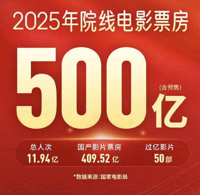 2025十大电影瞬间-第1张图片-旧杳电影网