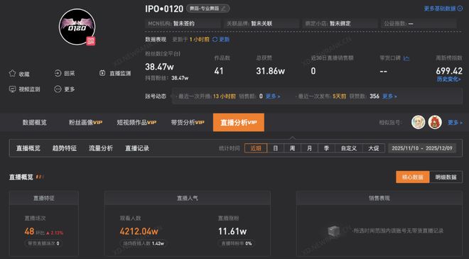 单月狂揽上千万次观看，团播批量复刻“刘亦菲”-第4张图片-旧杳电影网