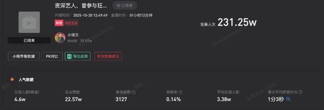 单月狂揽上千万次观看，团播批量复刻“刘亦菲”-第10张图片-旧杳电影网