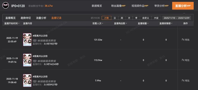单月狂揽上千万次观看，团播批量复刻“刘亦菲”-第11张图片-旧杳电影网