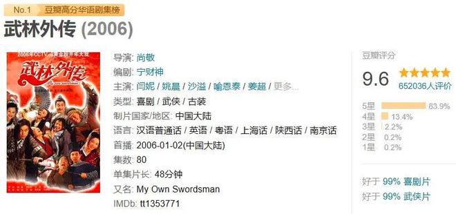 《武林外传》开播20周年，郭芙蓉二十年打工期终于结束了-第1张图片-旧杳电影网