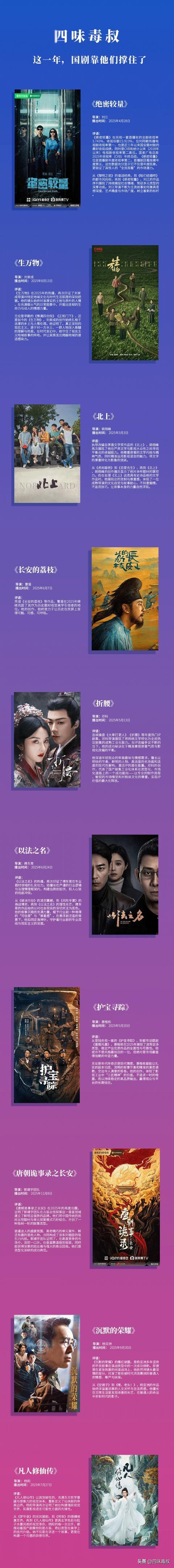 这一年,国剧靠他们撑住了-第24张图片-旧杳电影网 这一年,国剧靠他们撑住了-第24张图片-旧杳电影网