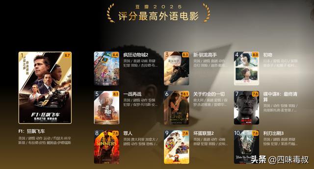 今年豆瓣最高分给了谁?黑马有点意外-第3张图片-旧杳电影网 今年豆瓣最高分给了谁?黑马有点意外-第3张图片-旧杳电影网