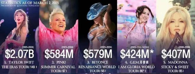 “入围银河奖”虽系误读，但这个上海小囡的副业可不只写作，还成功“抄底”了香港楼市-第15张图片-旧杳电影网