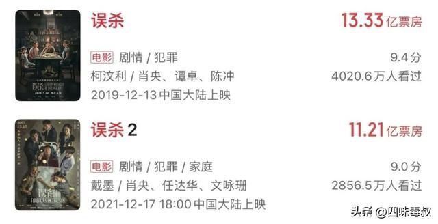 爽完后却怅然若失，「杀」宇宙到底缺了什么？-第2张图片-旧杳电影网