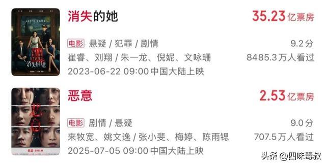 爽完后却怅然若失，「杀」宇宙到底缺了什么？-第4张图片-旧杳电影网