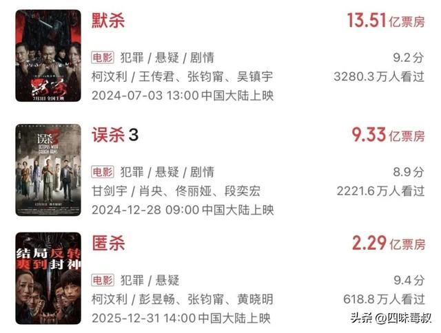 爽完后却怅然若失，「杀」宇宙到底缺了什么？-第3张图片-旧杳电影网