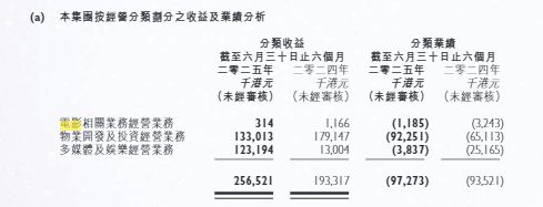 向太家族找到“财富新密码”：向华强399开卖智慧课，2025年上半年带货近3亿-第3张图片-旧杳电影网