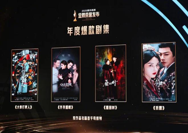 “2025星光大赏”解读：综强剧弱，腾讯视频内容生态失衡的一年？-第3张图片-旧杳电影网