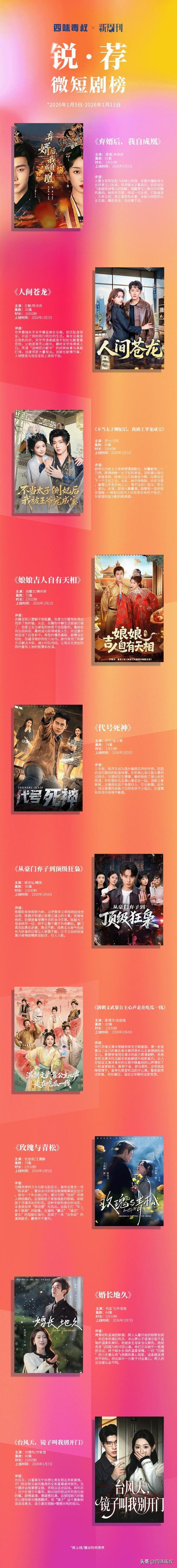 最近搞「大事」的，怎么全是她们？-第11张图片-旧杳电影网