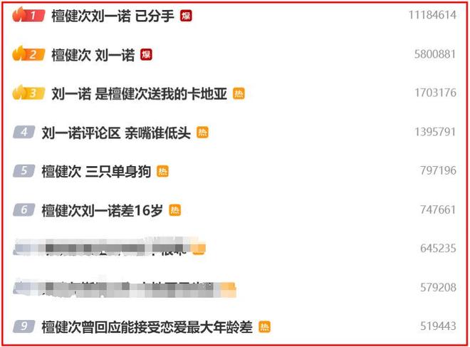 内娱金秀贤？曝顶流男星与小16岁女演员恋爱，女方回应信息量大-第13张图片-旧杳电影网