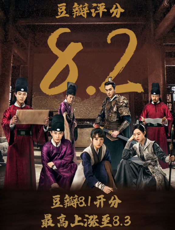 《御赐小仵作2》开播热度冠军，让多少资方眼红，王子奇又赌对了-第4张图片-旧杳电影网