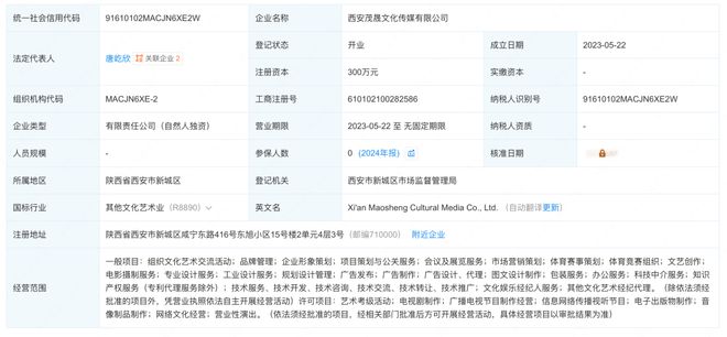 短剧演员都在讨薪，“霸总”也没钱了-第9张图片-旧杳电影网