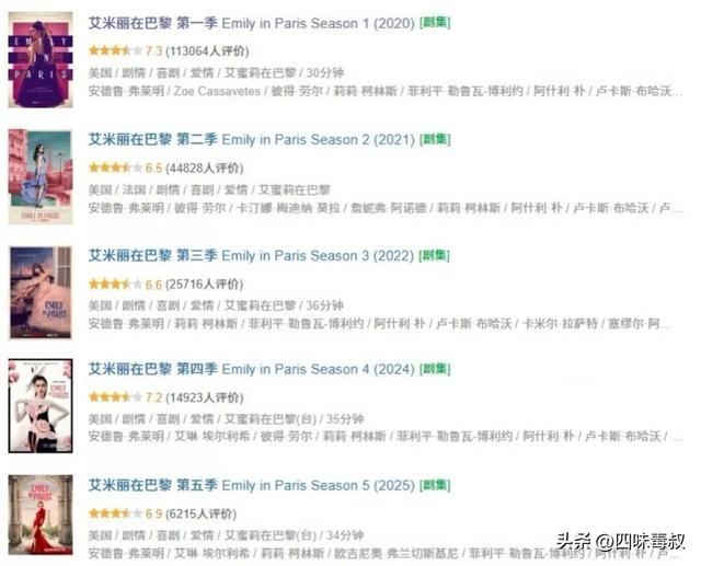 国产季播剧的火，是虚火还是真火？-第8张图片-旧杳电影网