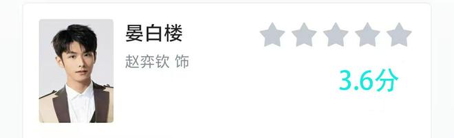 《玉茗茶骨》大结局过后，角色评分出炉，荣善宝得到9.3分-第4张图片-旧杳电影网