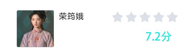 《玉茗茶骨》大结局过后，角色评分出炉，荣善宝得到9.3分-第14张图片-旧杳电影网