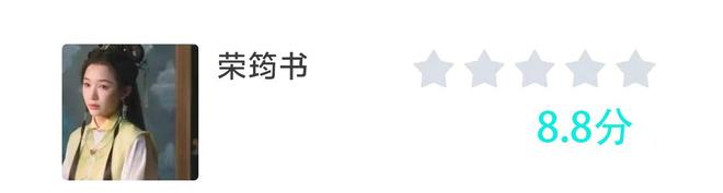 《玉茗茶骨》大结局过后，角色评分出炉，荣善宝得到9.3分-第20张图片-旧杳电影网