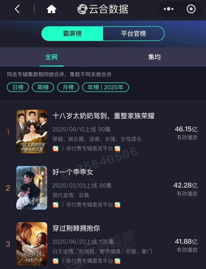 “短剧一姐”李柯以：敬畏、成长、蜕变-第7张图片-旧杳电影网