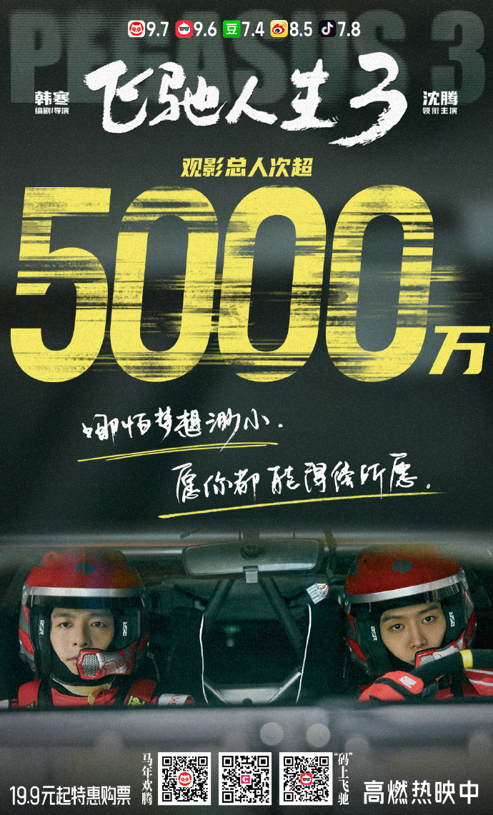 《飞驰人生3》票房破25亿 释出魏翔嘲笑沈腾片段-第4张图片-旧杳电影网 《飞驰人生3》票房破25亿 释出魏翔嘲笑沈腾片段-第4张图片-旧杳电影网