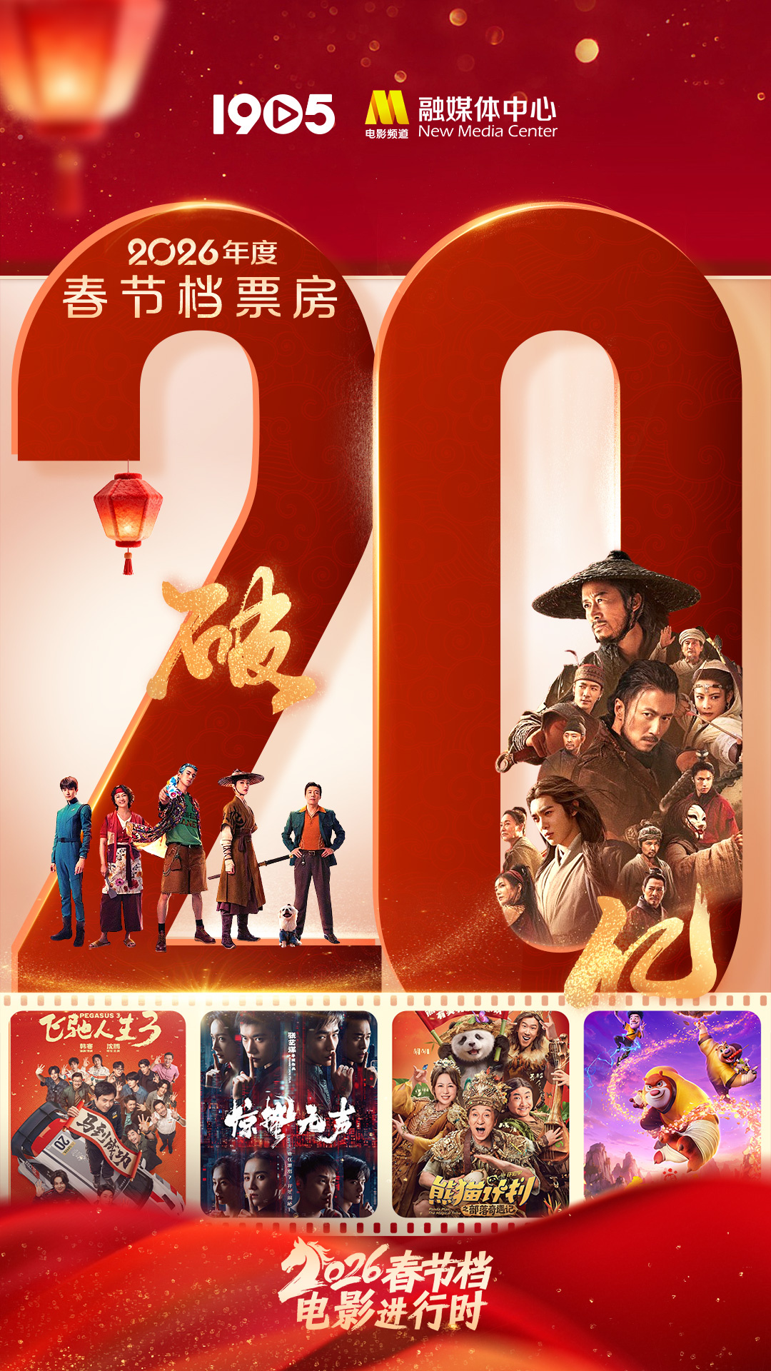 多部佳作齐发力 2026春节档票房突破20亿元！-第1张图片-旧杳电影网