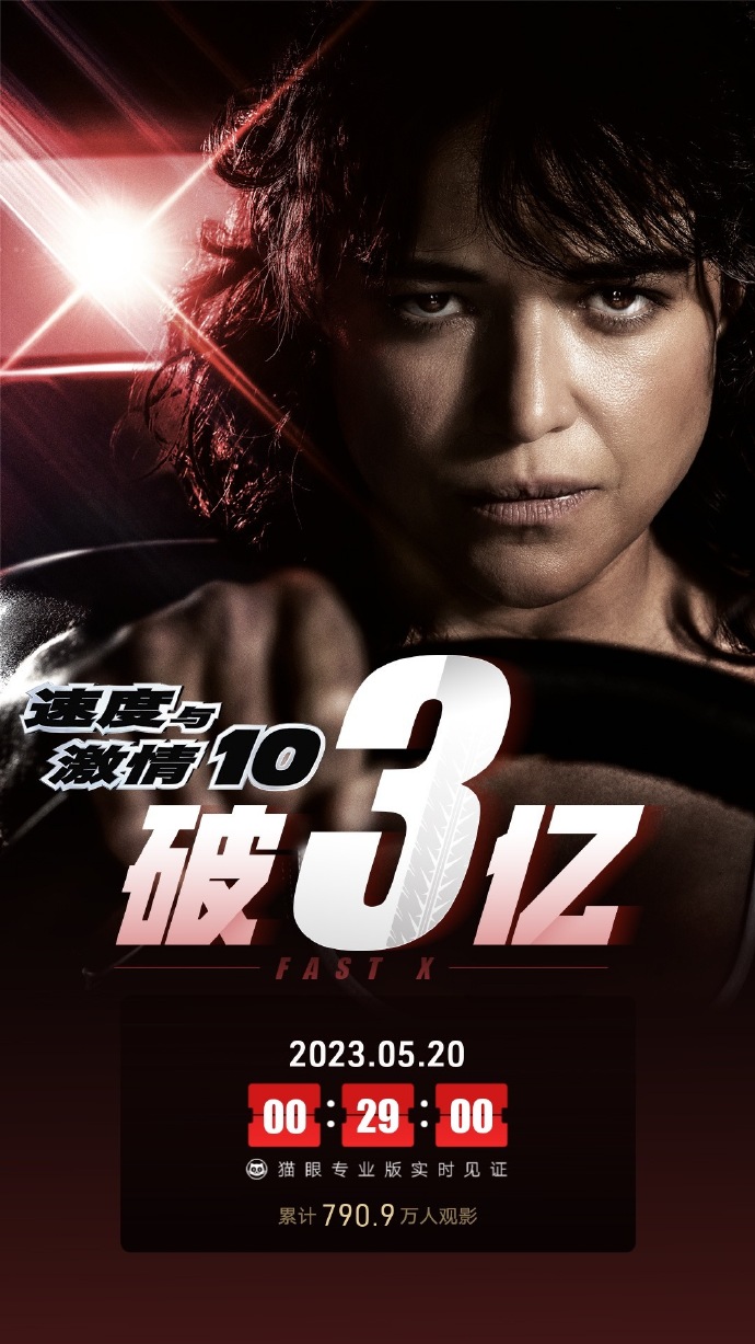 速度与激情10电影在线播放(速度与激情10在线观看完整电影)-第1张图片-九妖电影