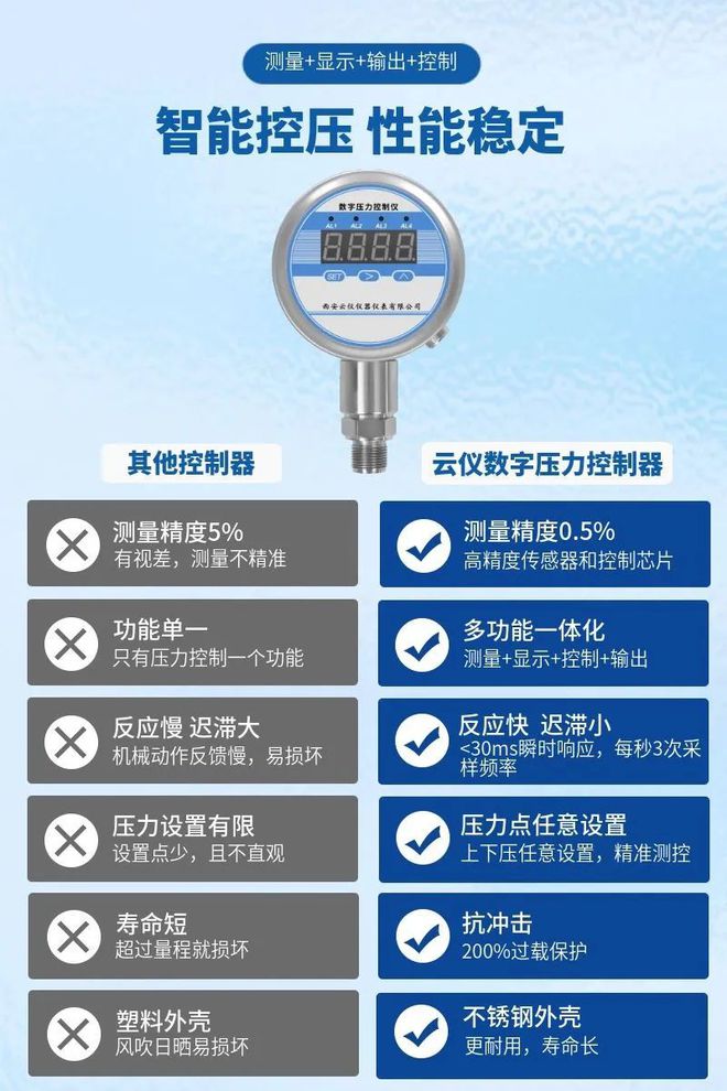 控制(控制不住自己的心怎么办)-第1张图片-九妖电影