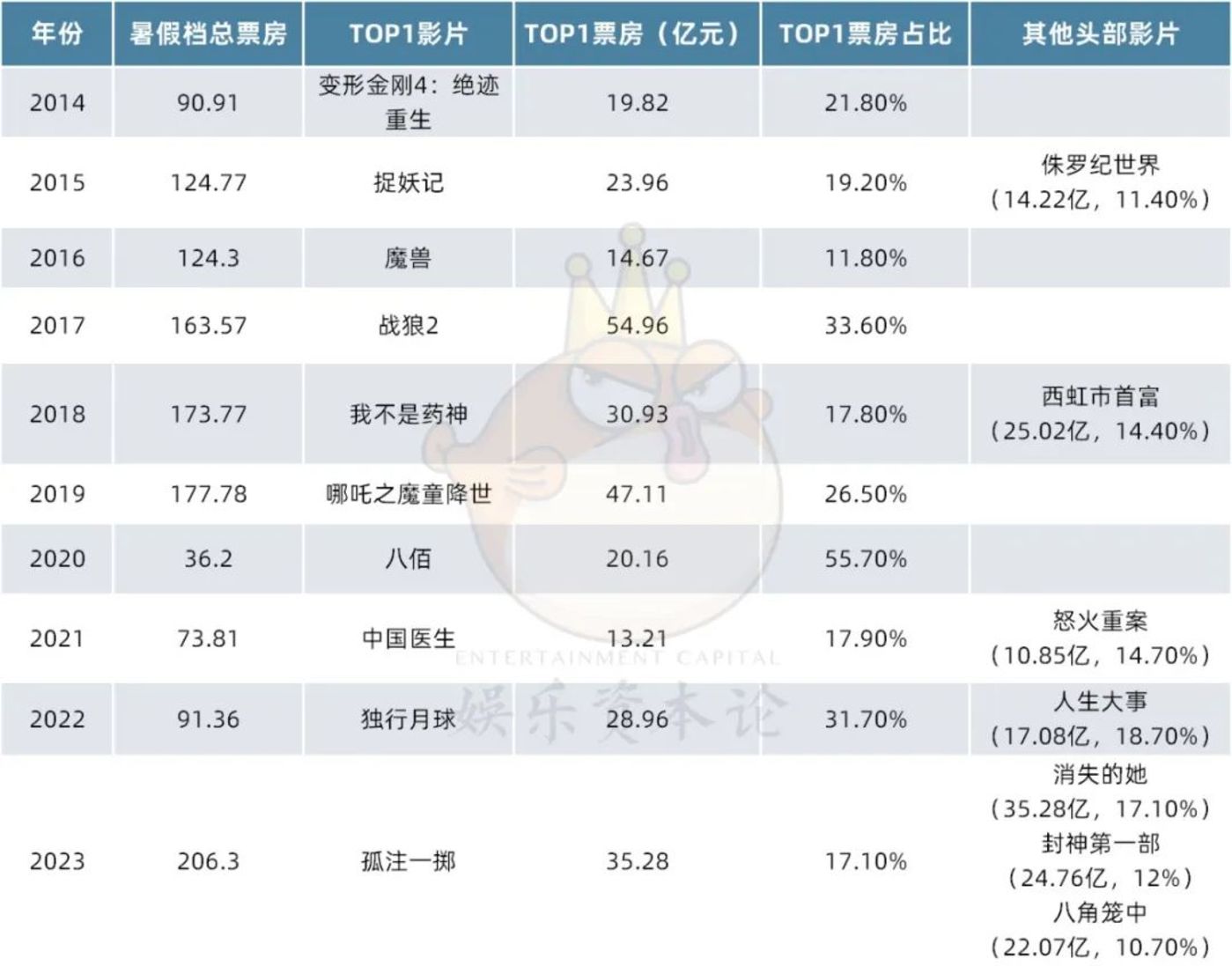 影片网站的简单介绍-第2张图片-九妖电影