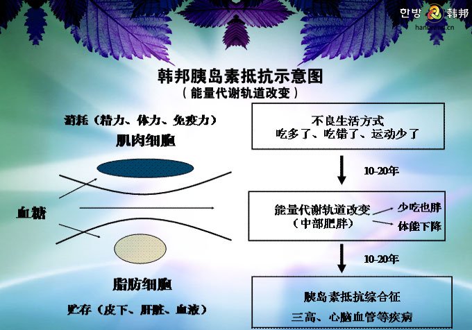 抵抗(抵抗的反义词)-第2张图片-九妖电影