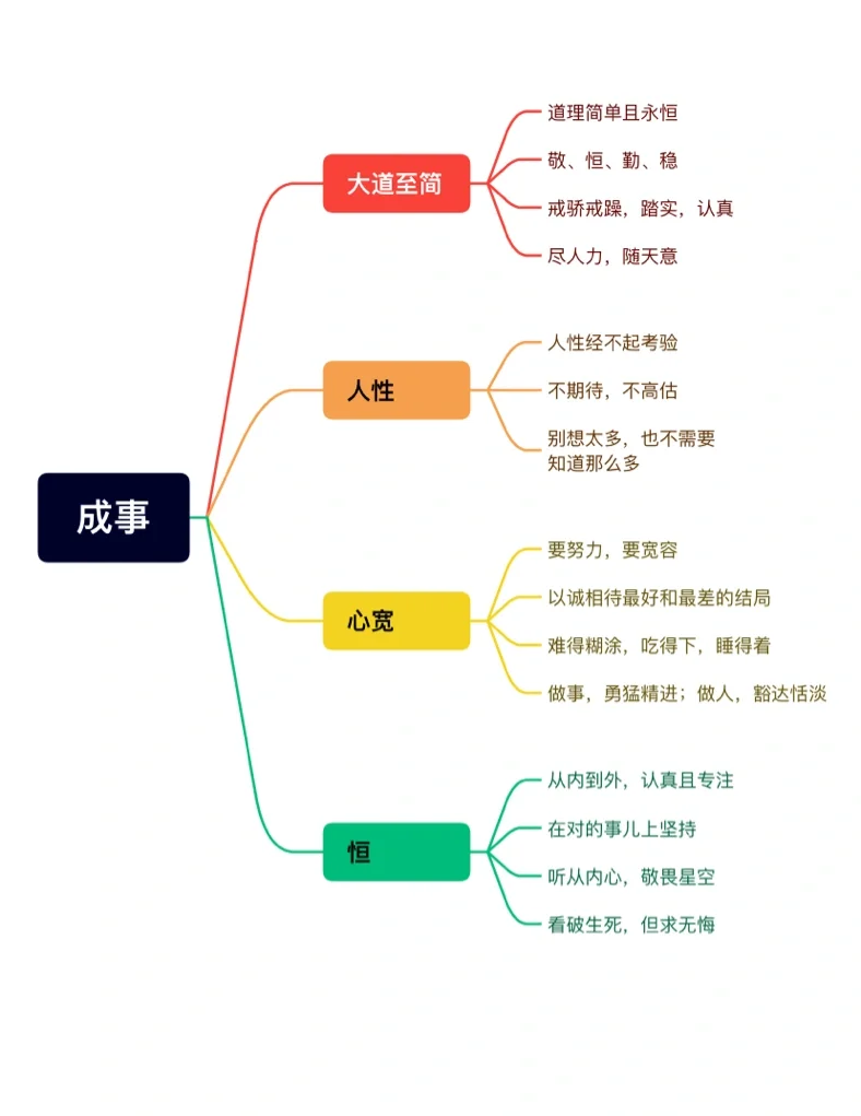 成事不足(成事不足败事有余什么意思)-第1张图片-九妖电影